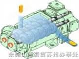 QDP系列日本TAIKO无油螺杆真空泵