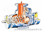 3GR三螺杆泵7/3g三螺杆泵/spf三螺杆泵